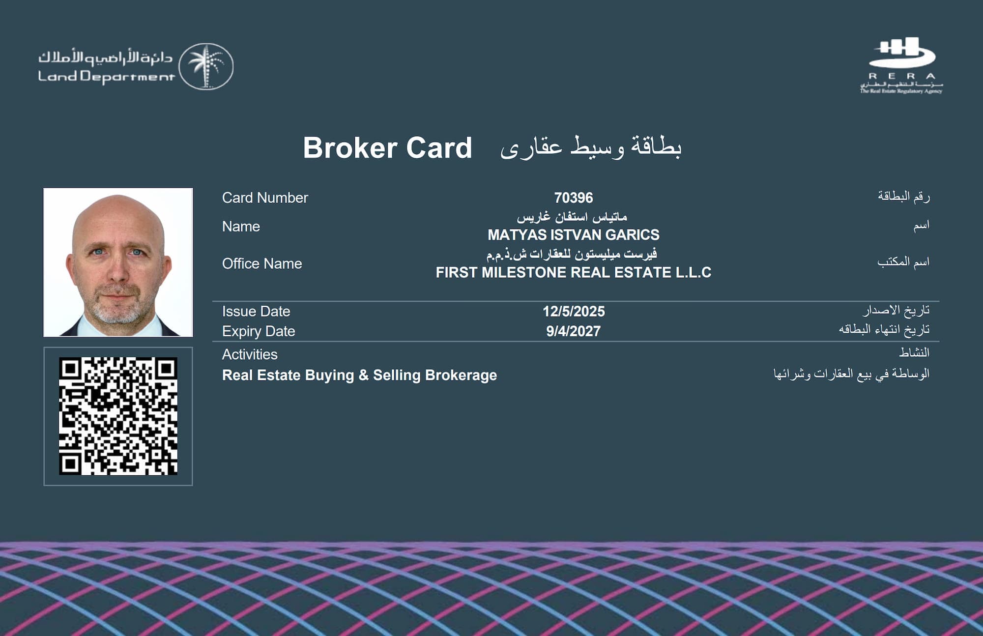 First Milestone Real Estate LLC — broker kártya